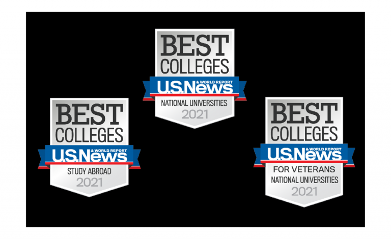 US News University Rankings