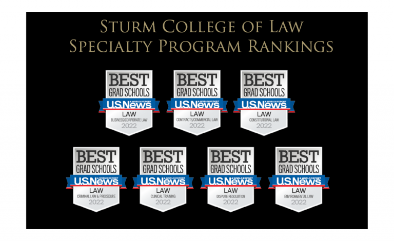 US News Specialty Program Rankings