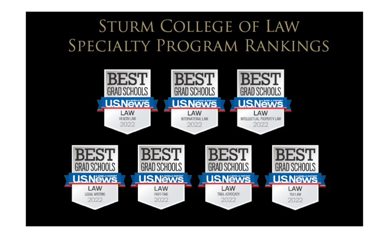 US News Specialty Program Rankings