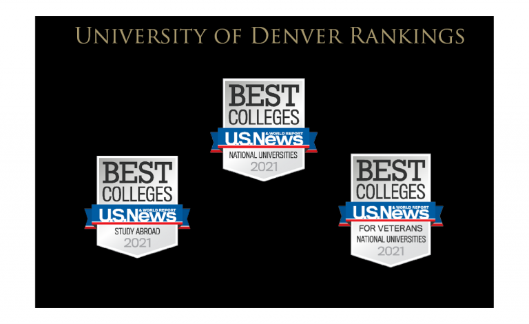 DU Ranked Programs